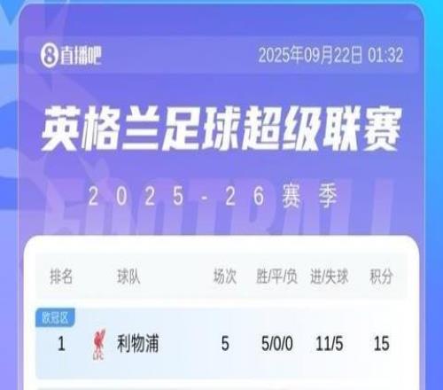 nba直播吧无插件版纬来体育的简单介绍