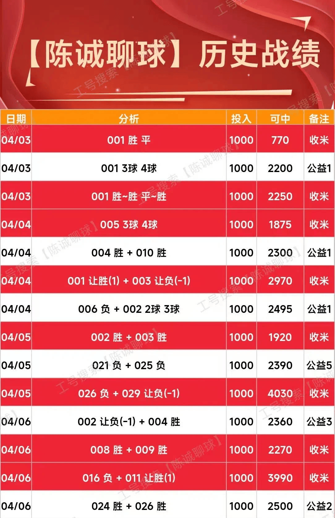 好的足球比分app_(足球比分app那个最好)