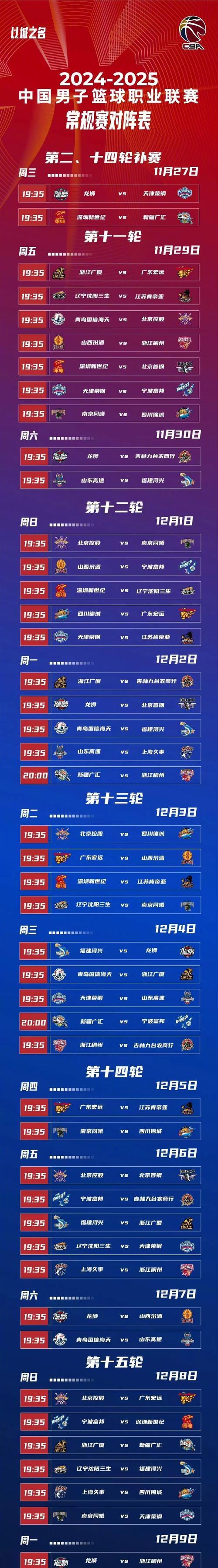 cba什么时候开赛啊最新消息_(cba什么时候开赛啊最新消息新闻)