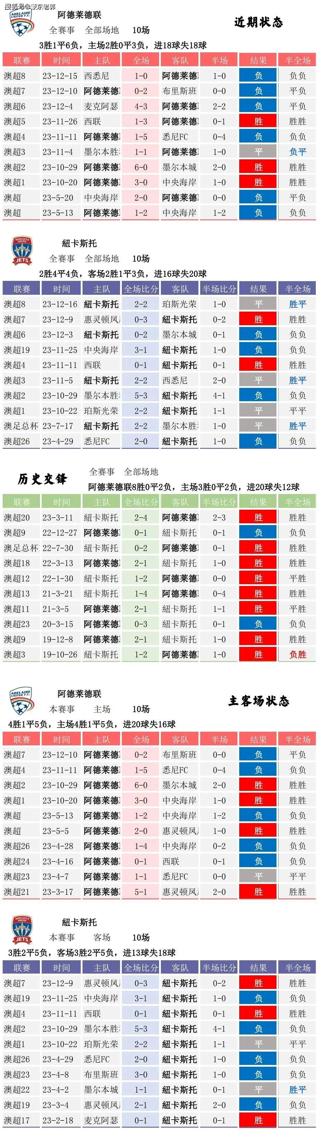 足球比分怎么赔_(足球比分赔付)