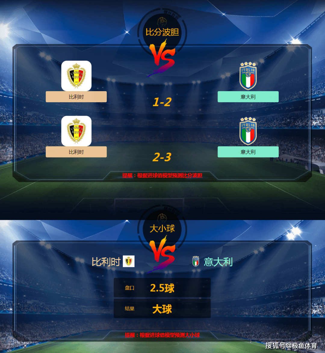 比利时vs俄罗斯预测_(比利时vs俄罗斯预测结果)  第2张