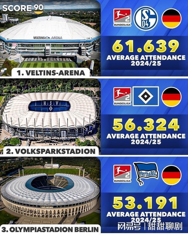 皇马多特_(皇马多特欧冠决赛首发)  第1张