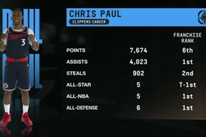 nba直播高清在线观看360_(nba直播高清在线观看腾讯体育) 第2张 nba直播高清在线观看360_(nba直播高清在线观看腾讯体育) 第2张