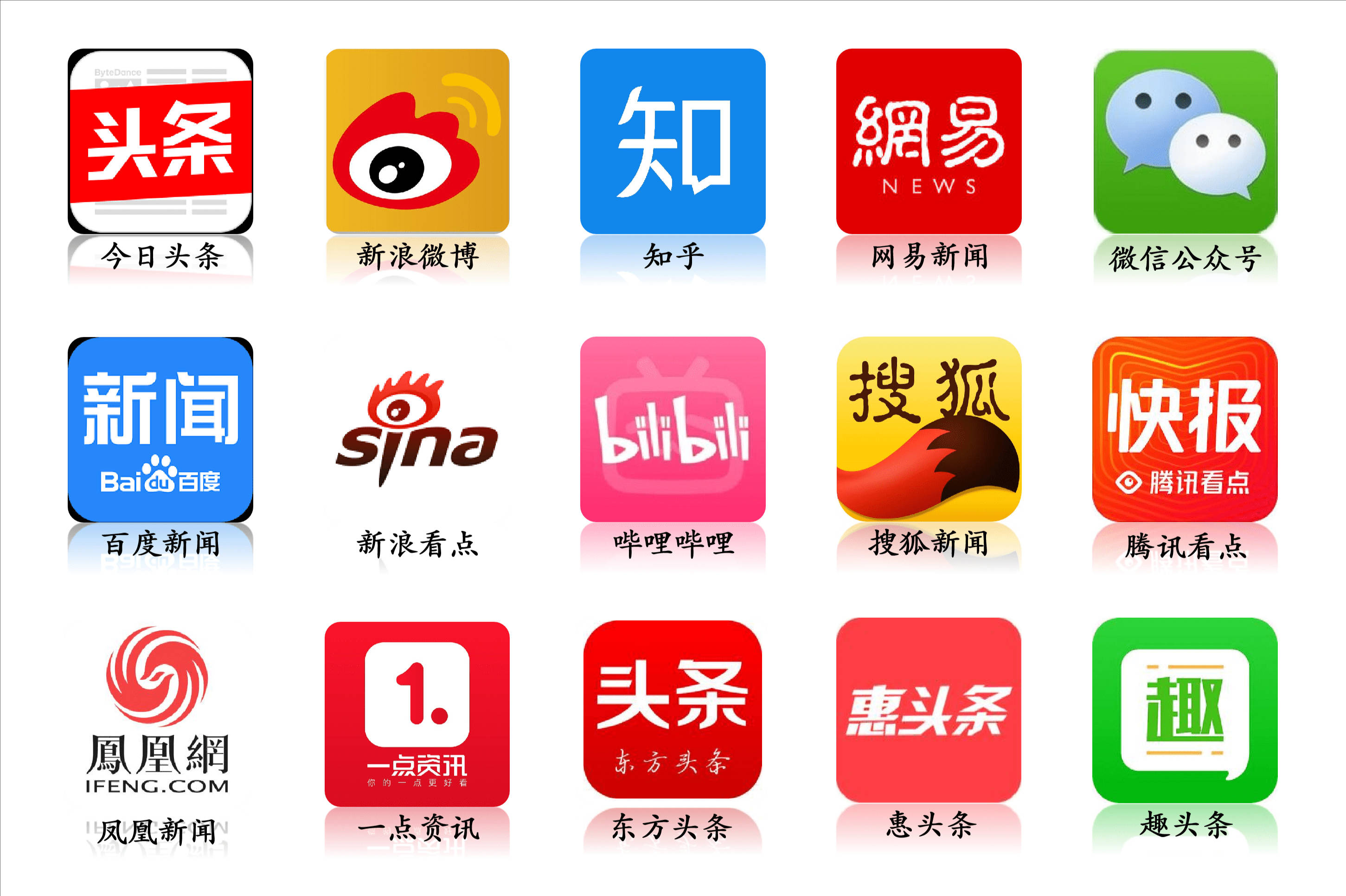 知平台_(知趣手游平台)