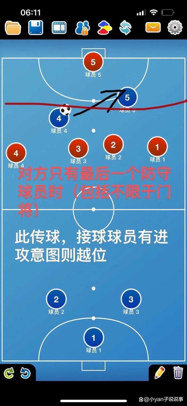 足球比分排名规则_(足球比分一般是多少)  第2张