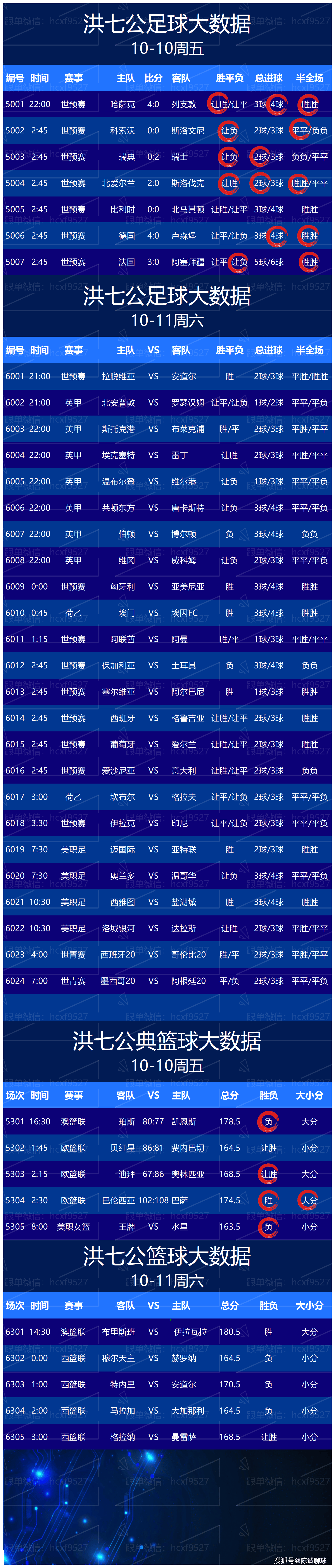 竞彩预测_(竞彩预测专家免费)