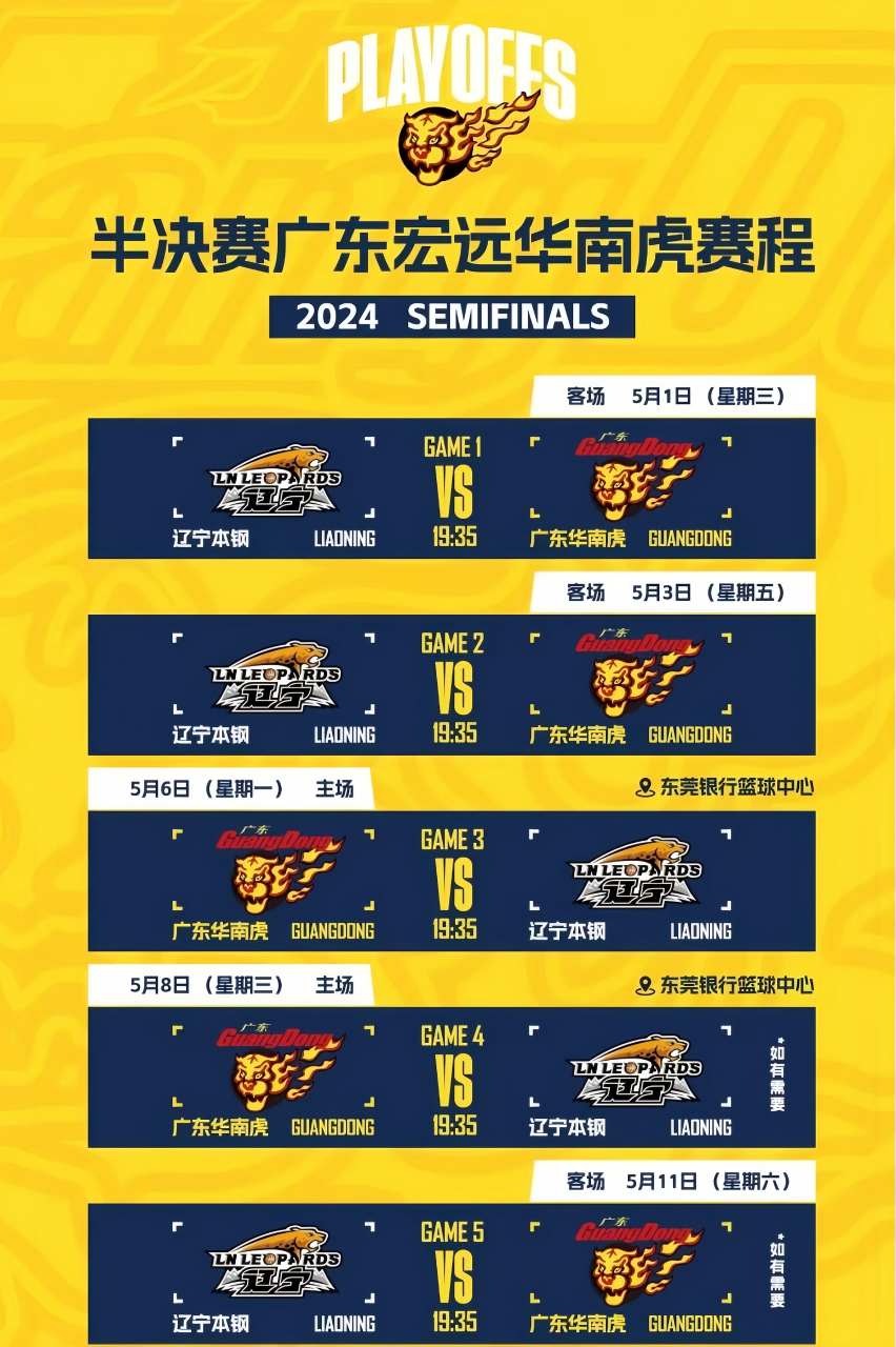 cba四川比赛门票怎么买_(cba四川队比赛门票多少钱)  第1张