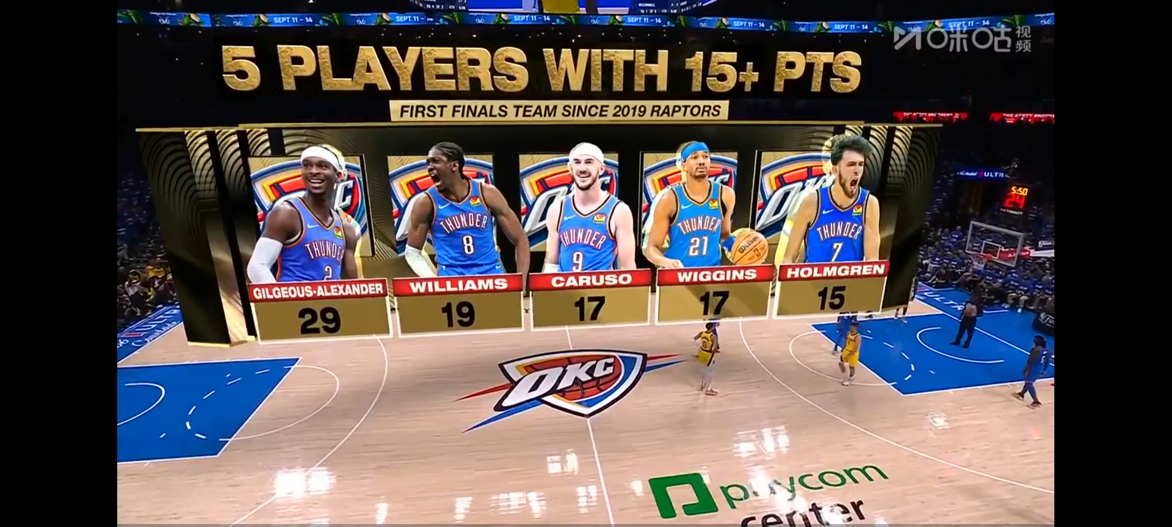 关于NBA常规赛勇士客场102-126惨败雷霆亚历山大28+11库里复出仅得11分的信息  第2张