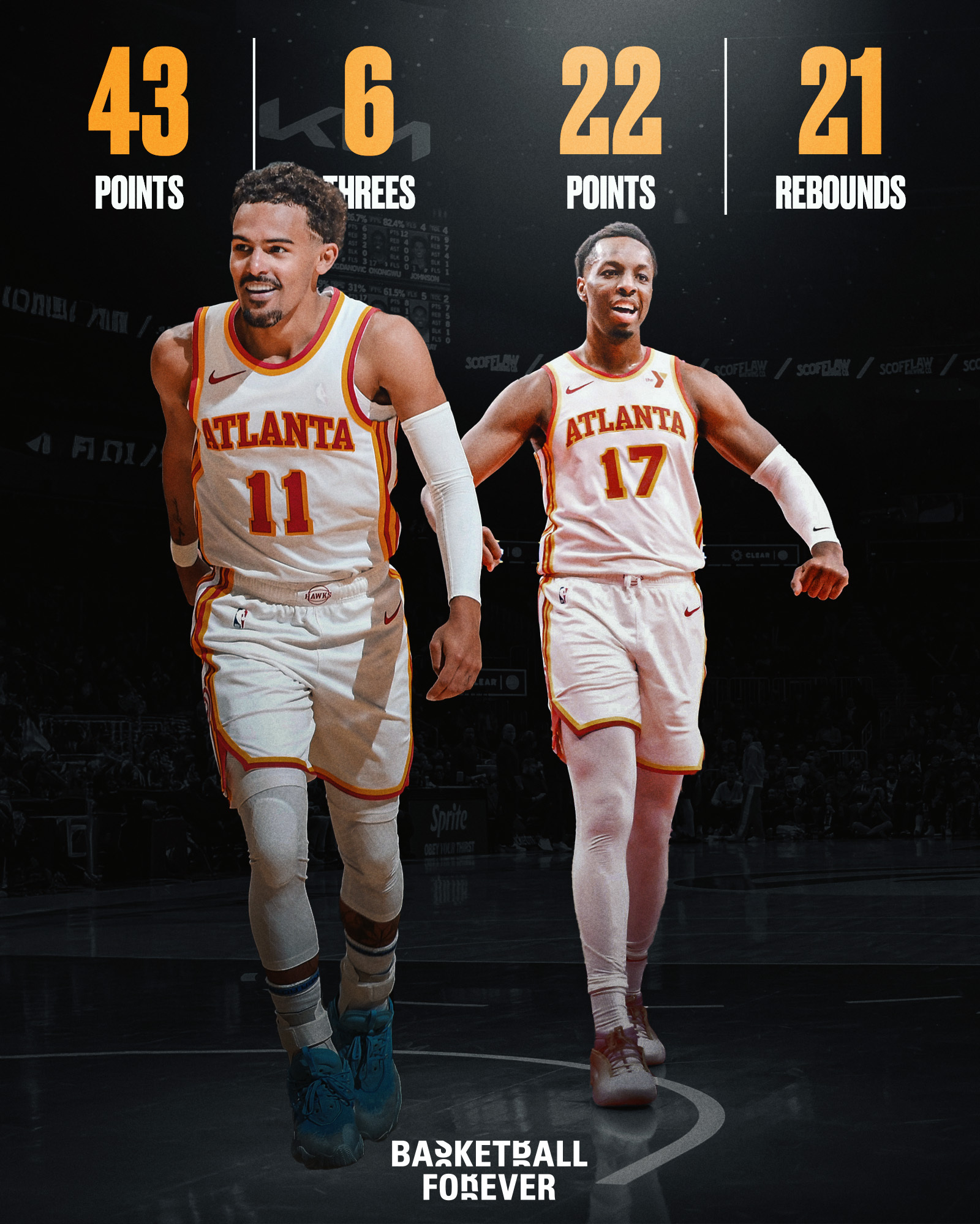 包含NBA常规赛太阳主场121-98大胜鹈鹕阿伦42分布克19分的词条  第1张