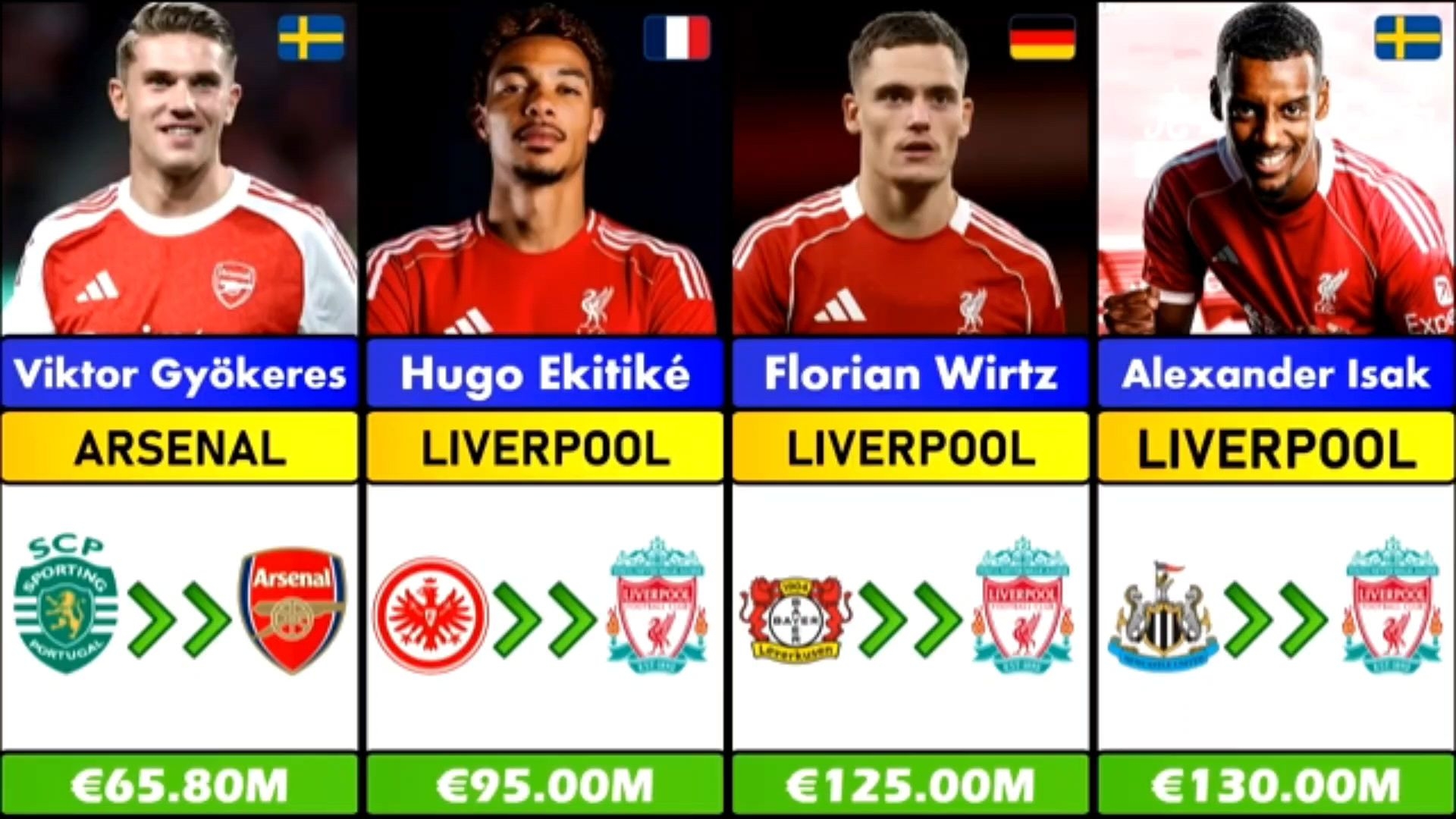 包含2025中超夏窗转会费前十引援排行榜浙江外援米特里策标王的词条  第1张