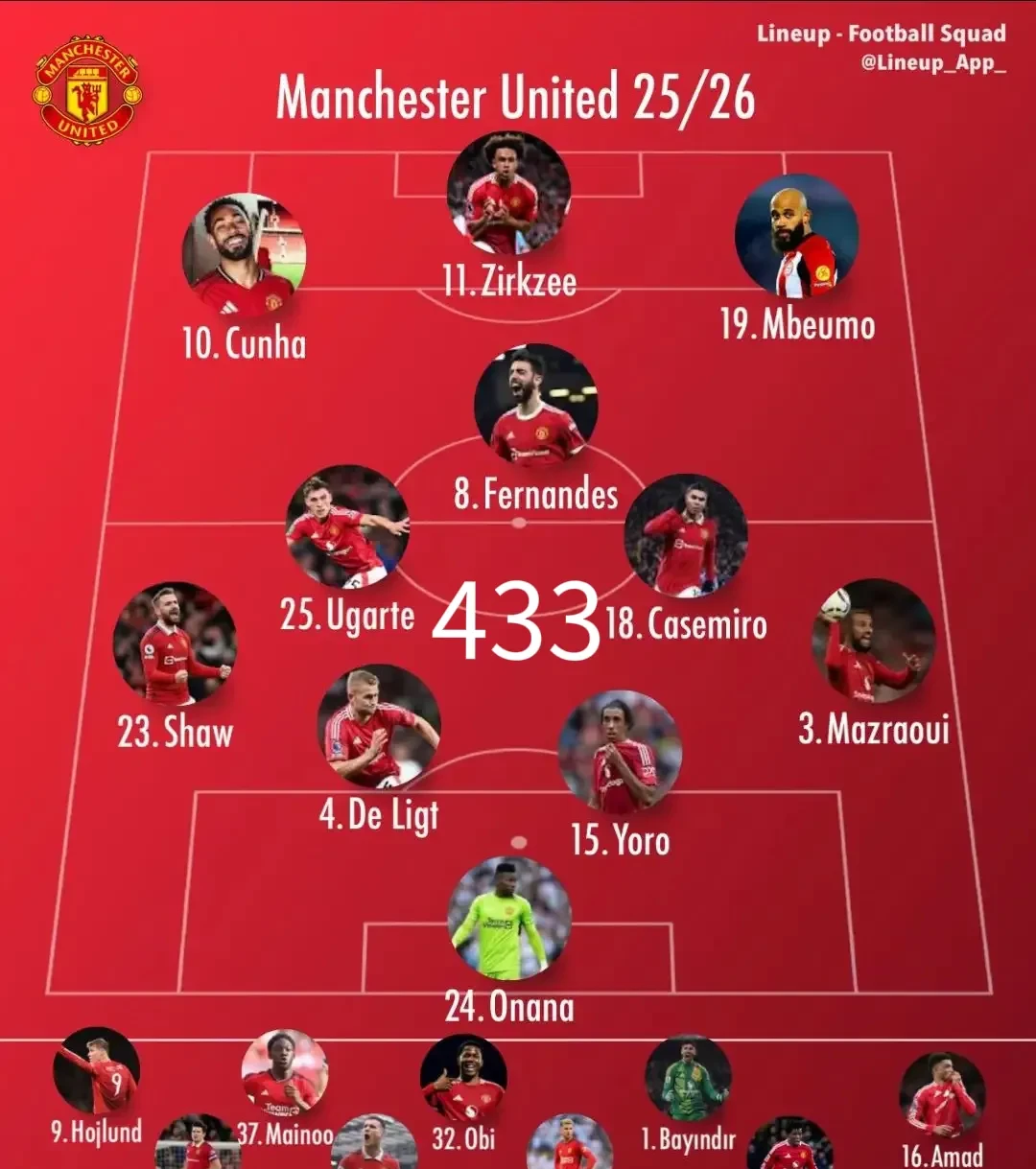 WhoScored评本赛季五大联赛最佳阵容三名豪门锋线核心坐镇前锋位置的简单介绍  第1张