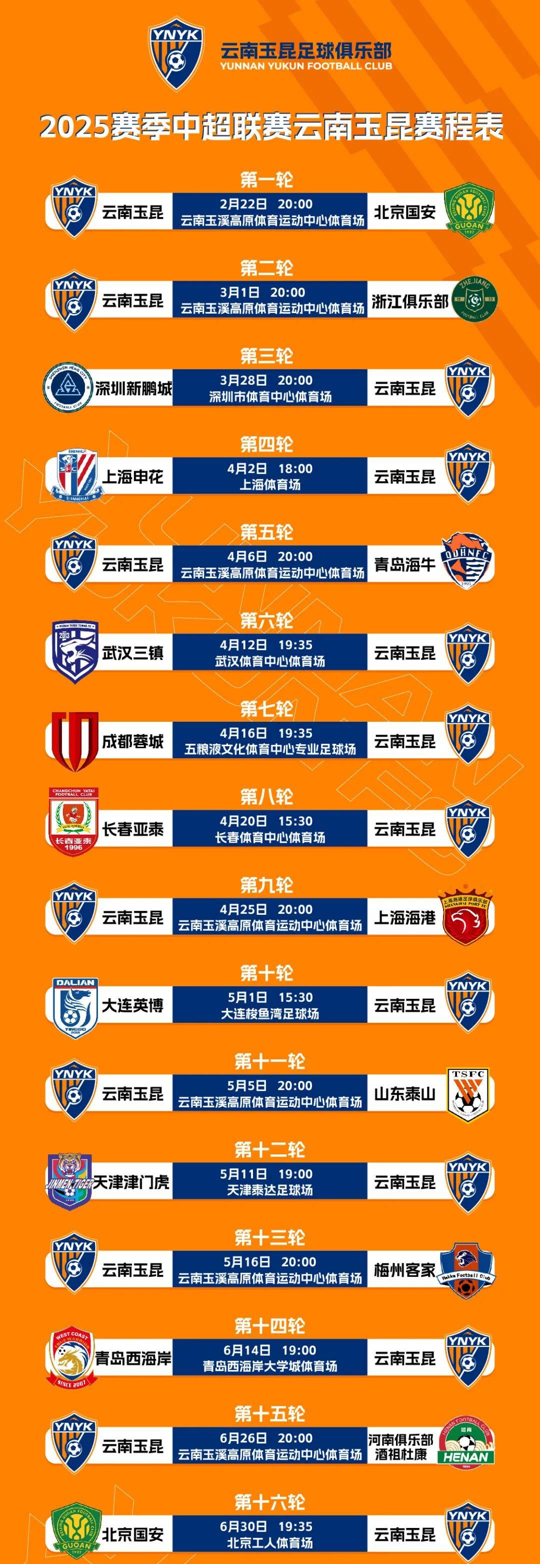 中超云南玉昆VS长春亚泰分析预测保级大战的简单介绍  第2张