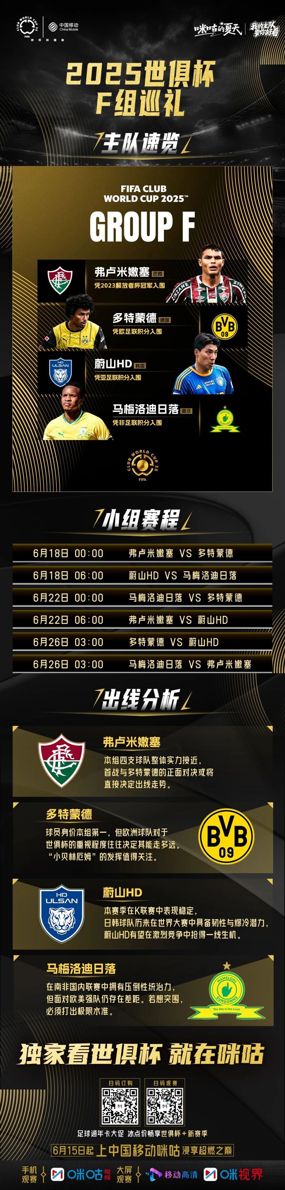 世俱杯16强出炉14席E、F组晋级球队确定  第1张