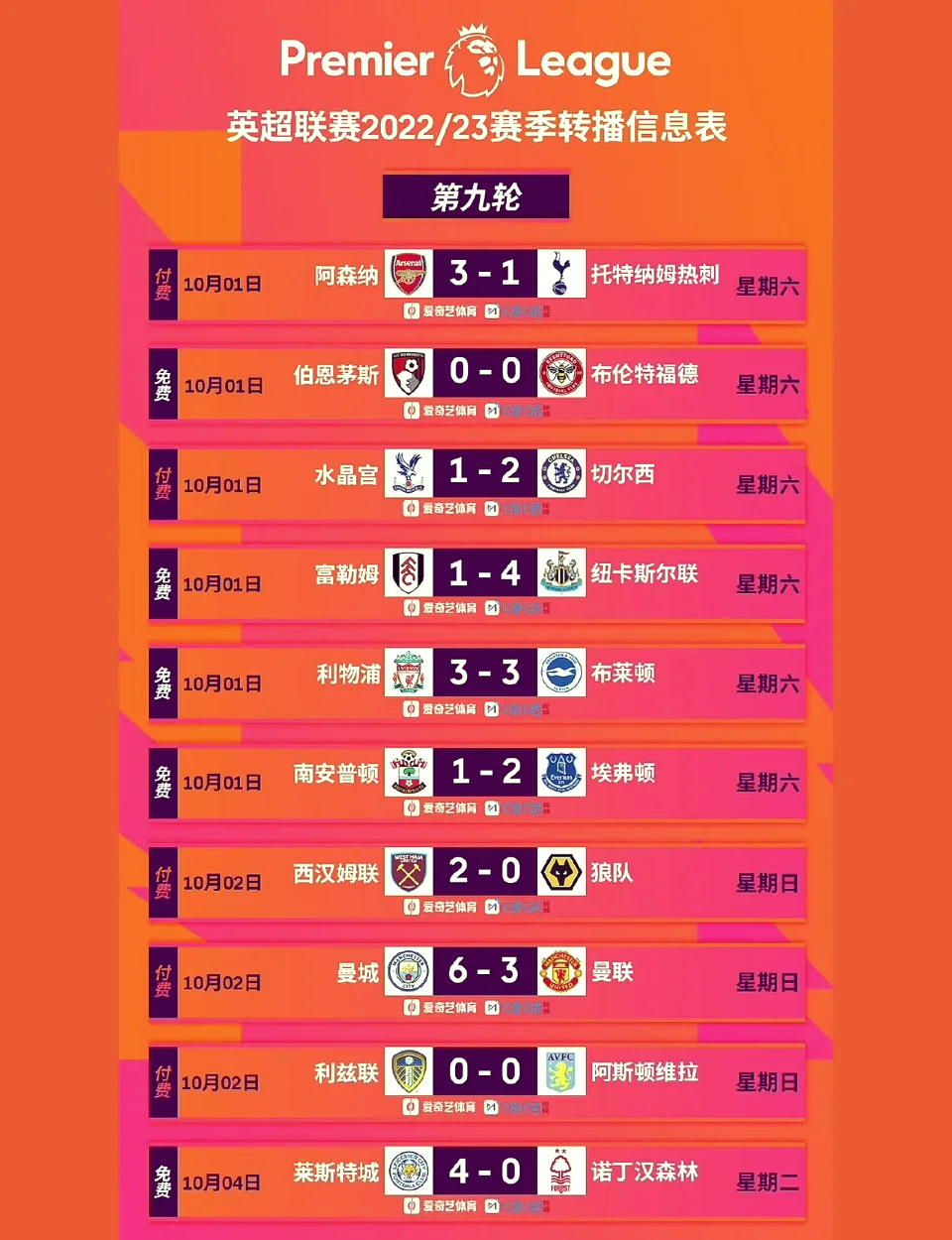 关于热刺VS阿森纳北伦敦德比免费高清无延迟入口的信息  第2张