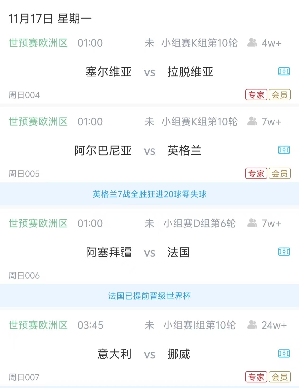 世预赛匈牙利VS葡萄牙今日预测葡萄牙上轮大胜对手的简单介绍