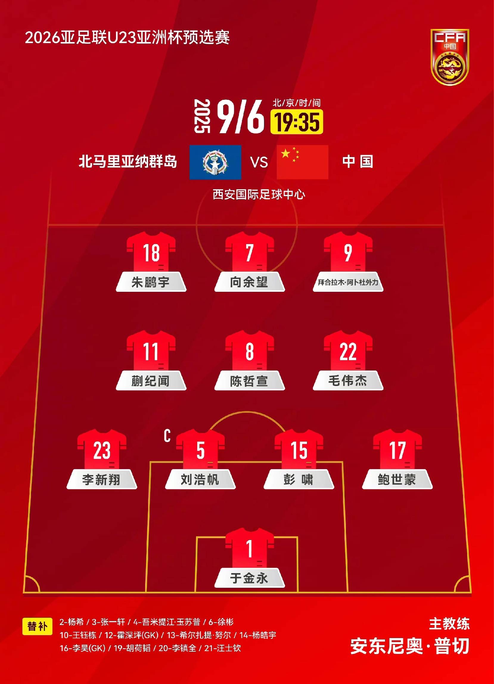 关于U22国足参加U23亚洲杯预选赛23人名单出炉王钰栋、蒯纪闻领衔的信息  第1张