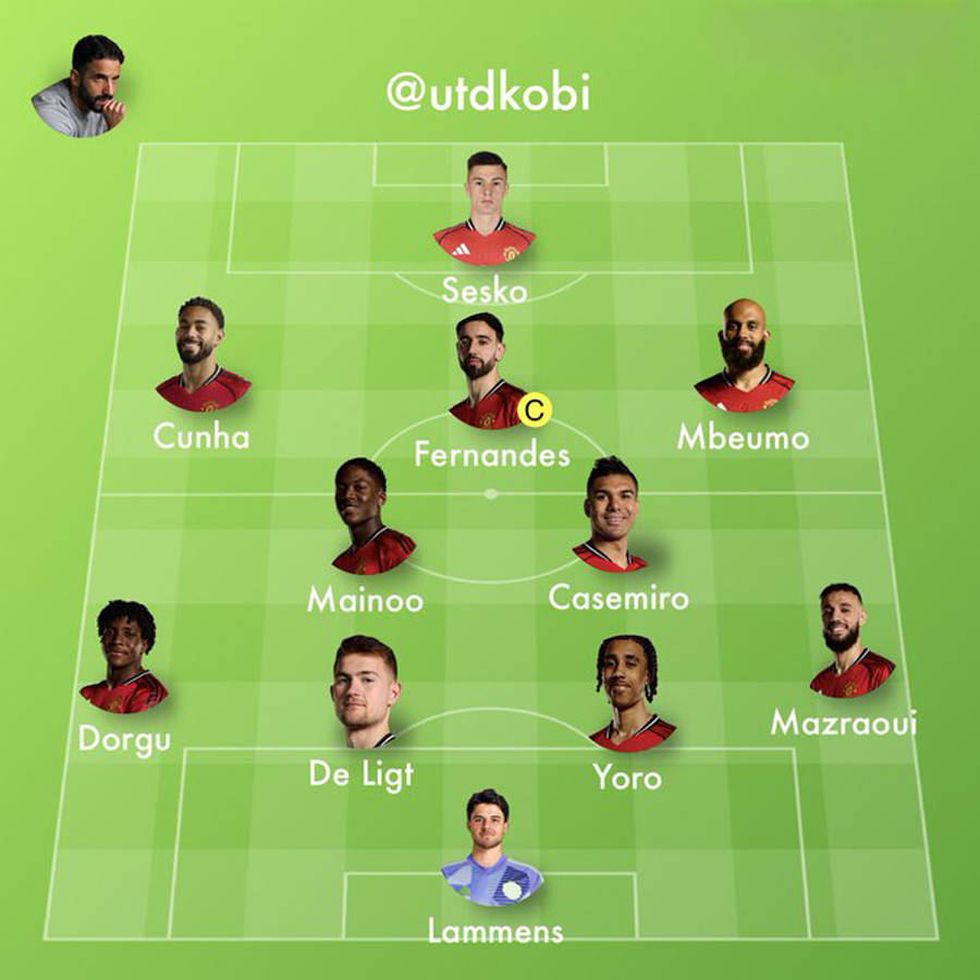 曝曼联球员不满亚洲行安排球员假期被占用的简单介绍 第2张 曝曼联球员不满亚洲行安排球员假期被占用的简单介绍 第2张