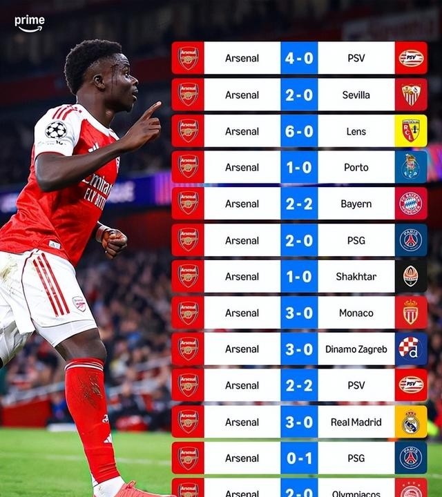 阿森纳vs马竞裁判组安排及名单一览马萨担任主裁判的简单介绍