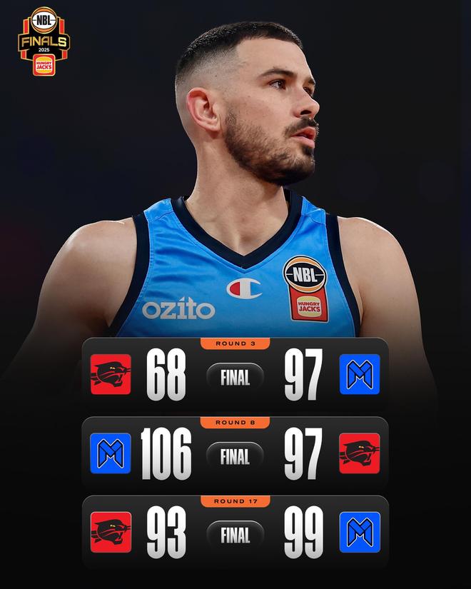 NBL:伊拉瓦拉老鹰VS墨尔本联  第2张