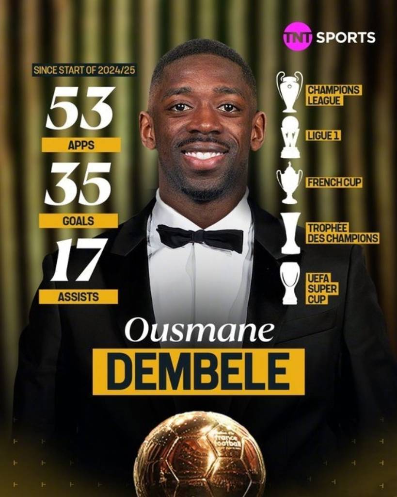 包含登贝莱将缺席6-8周大巴黎进攻将受到影响的词条