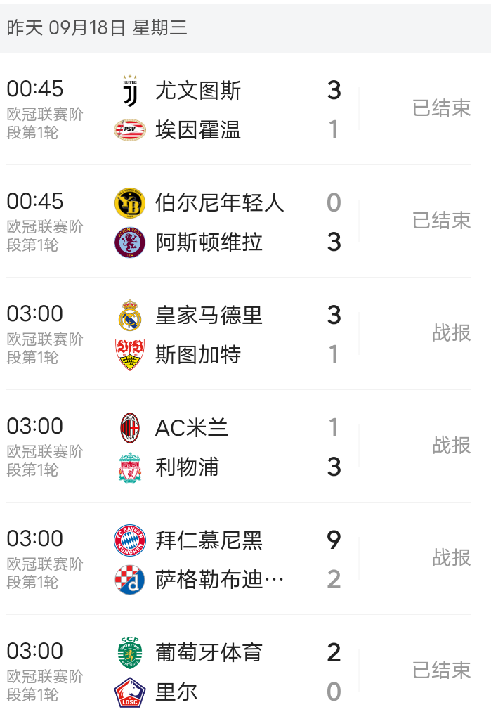 关于曼城中场引援费用榜TOP10德布劳内7600万欧排行第1的信息