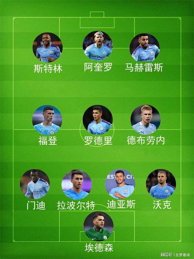 苏黎世与本杰明门迪解约多事之秋下的无奈分道扬镳的简单介绍