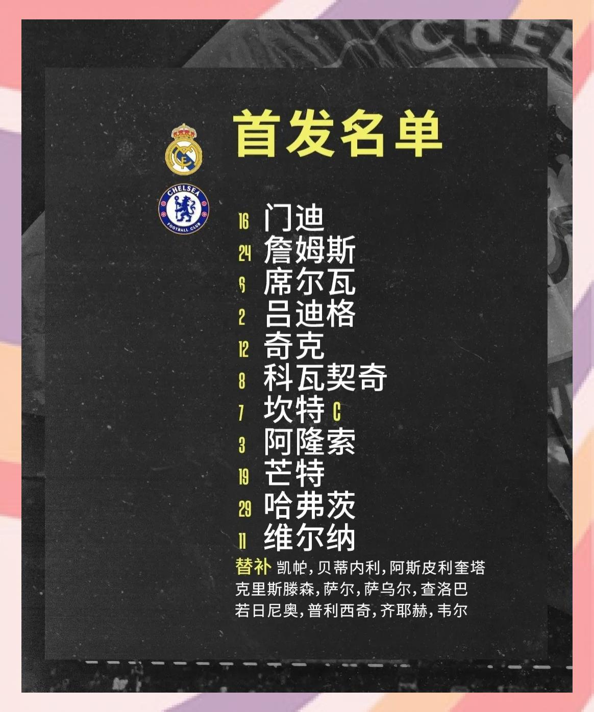 关于2029世俱杯席位已定四席卫冕冠军切尔西无缘的信息  第2张