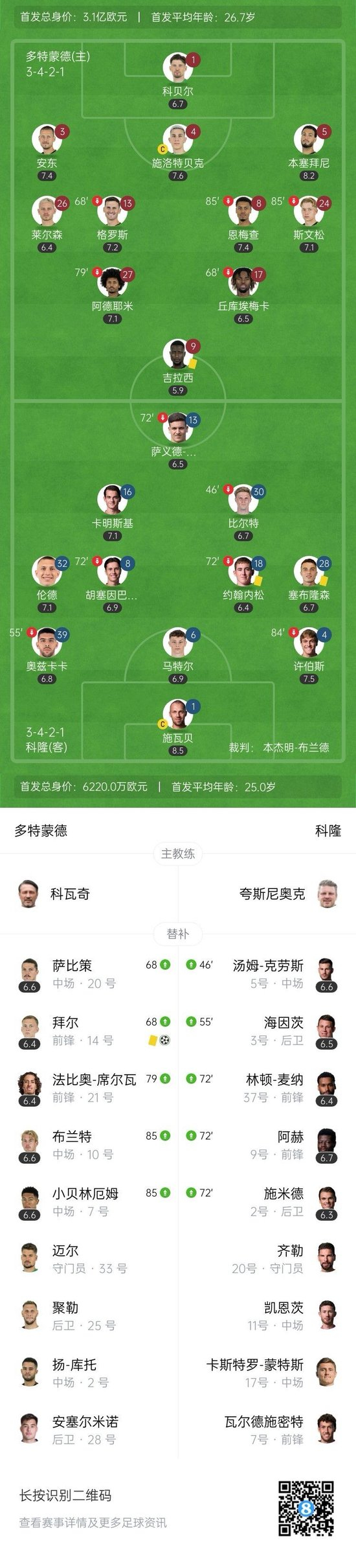 包含德甲汉堡1-1多特丘库埃梅卡破门多特读秒阶段惨遭绝平的词条  第1张