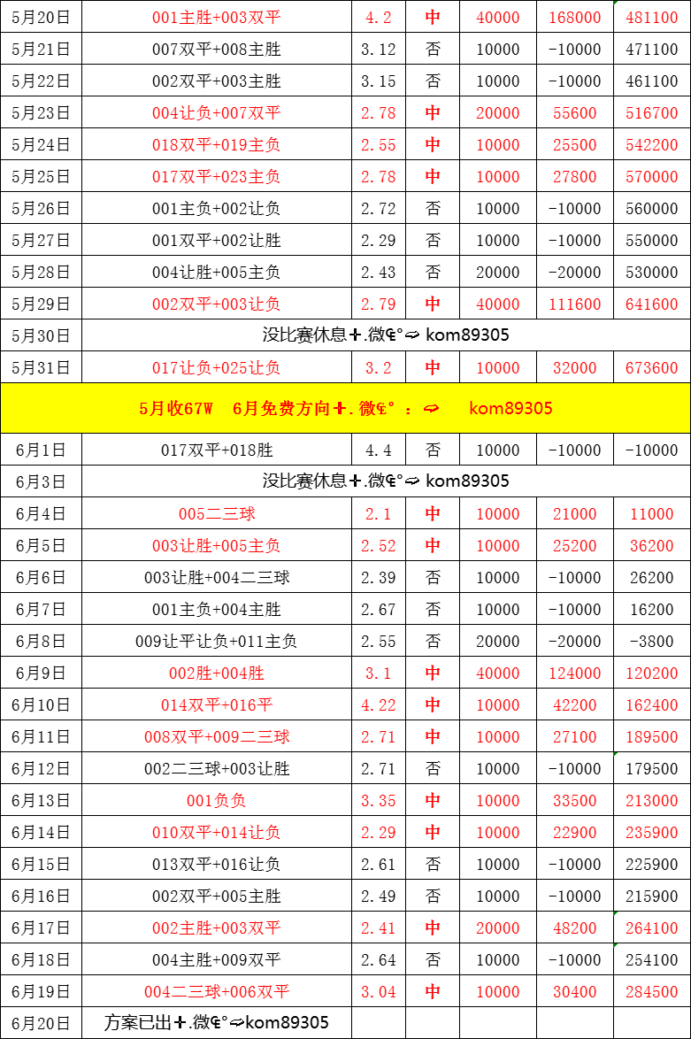 包含世俱杯博卡青年2-2本菲卡飞鹰军团顽强扳平比分的词条 第1张 包含世俱杯博卡青年2-2本菲卡飞鹰军团顽强扳平比分的词条 第1张