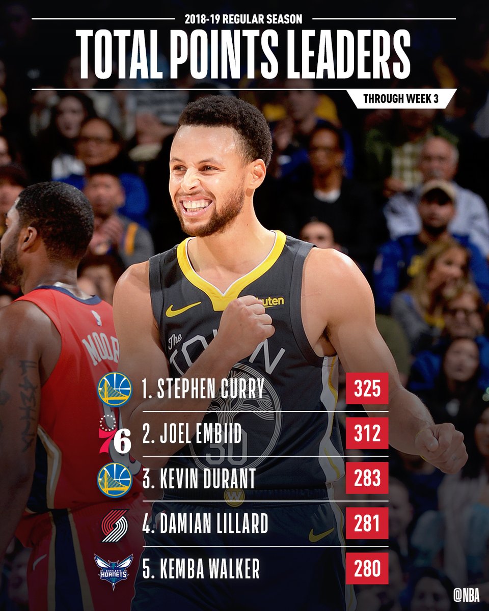 关于自由球员身价榜前枪手后卫排名榜首的信息