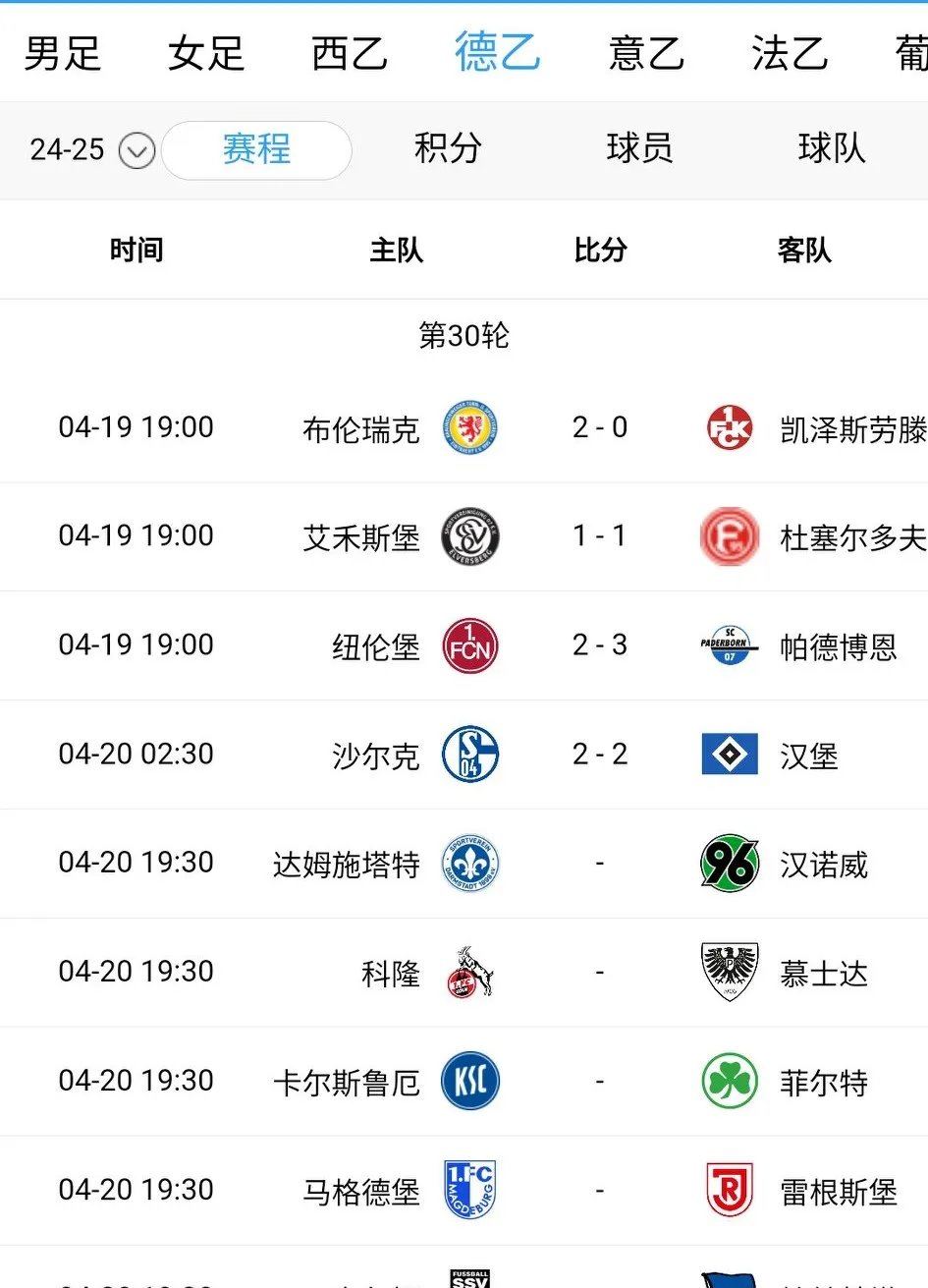 关于新赛季德甲参赛球队确定汉堡时隔多年再次回归的信息 第1张 关于新赛季德甲参赛球队确定汉堡时隔多年再次回归的信息 第1张