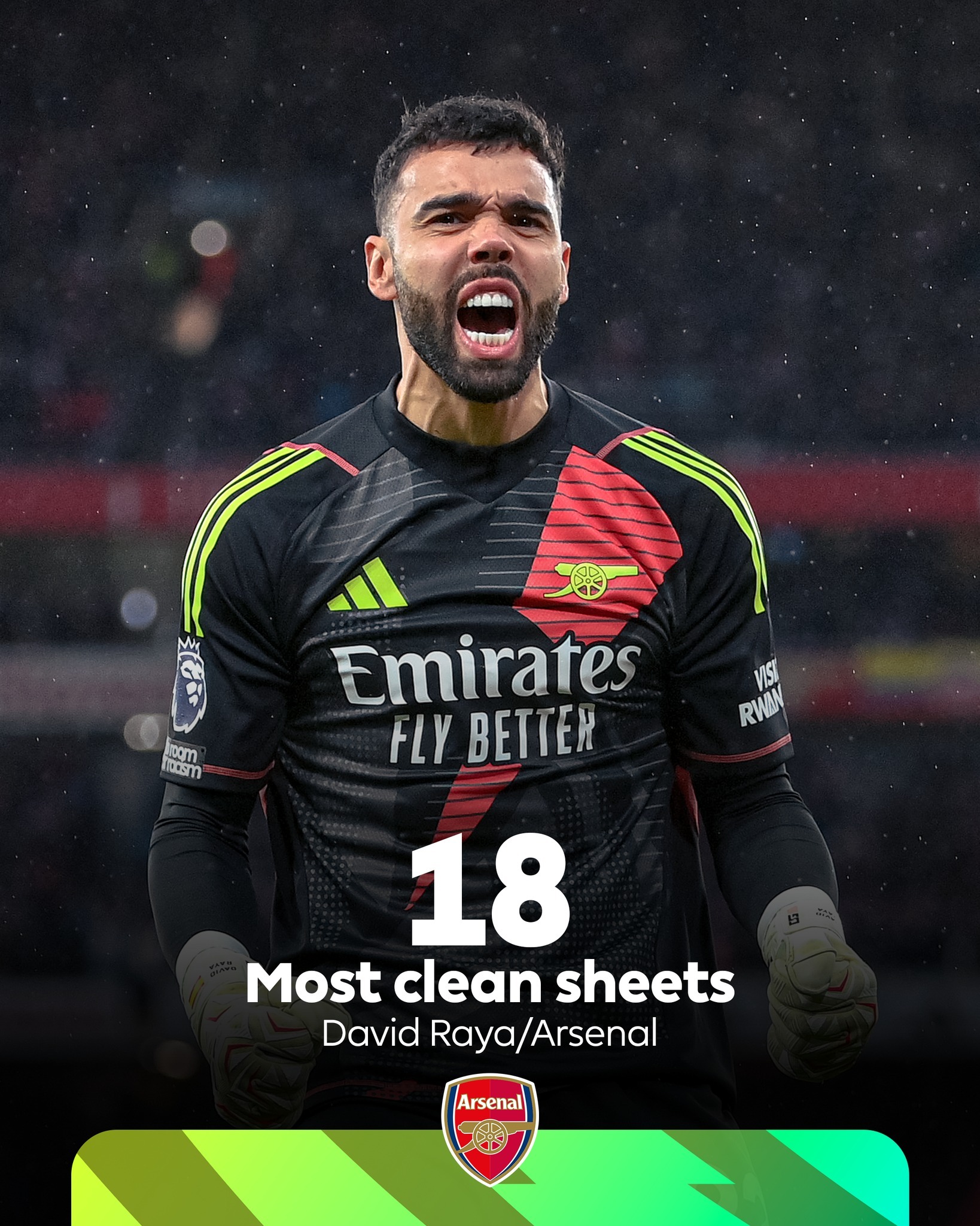 包含约克雷斯近两年联赛68球葡超居首球员即将加盟阿森纳的词条