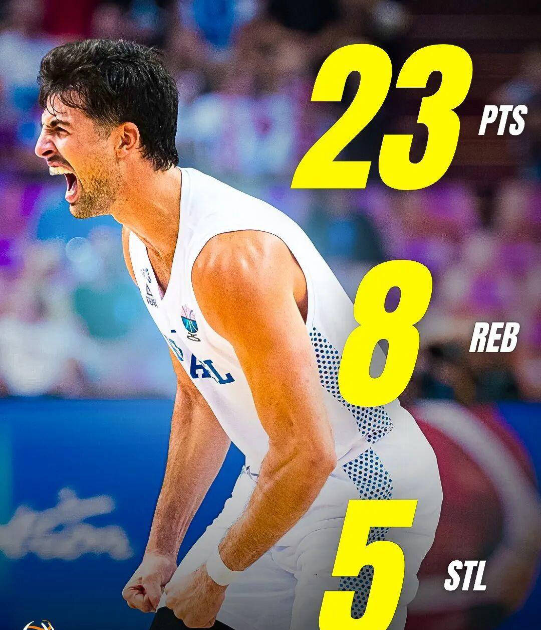 斯洛文尼亚男篮力克以色列迎三连胜小组第二晋级淘汰赛的简单介绍