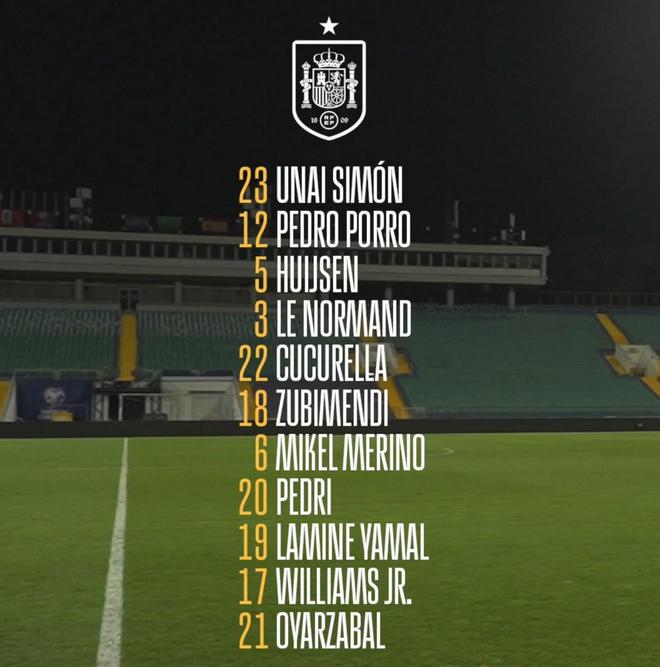 无缘本期西班牙队球员身价排名榜亚马尔力压佩德里排名第1的简单介绍