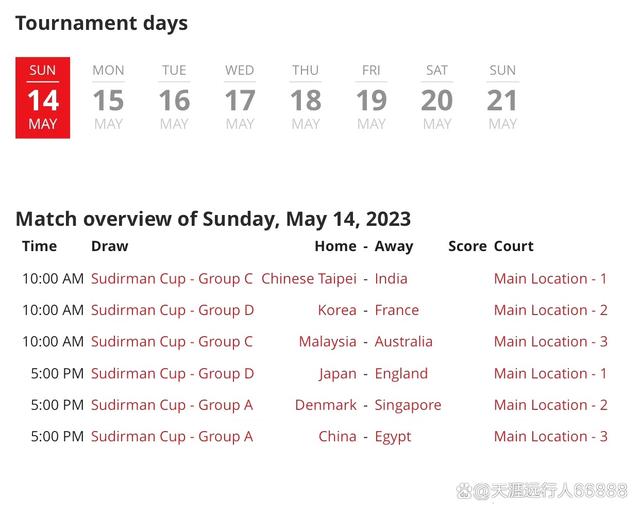 埃及公布11月国际比赛日名单球队将进行热身赛检验阵容的简单介绍 第2张 埃及公布11月国际比赛日名单球队将进行热身赛检验阵容的简单介绍 第2张