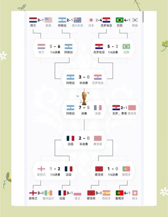 2025世俱杯参赛球员国籍分布完整一览巴西阿根廷分列前两位的简单介绍 第1张 2025世俱杯参赛球员国籍分布完整一览巴西阿根廷分列前两位的简单介绍 第1张