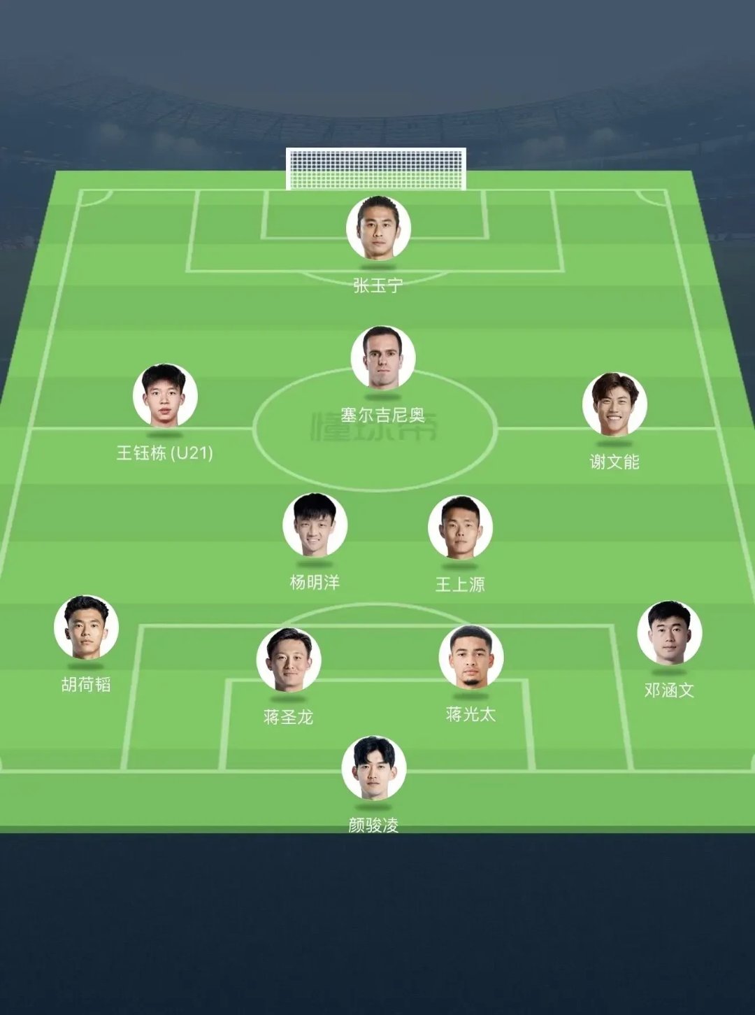 国足公布新一期名单武球王时隔多月再次回归，王钰栋、杨明洋入选的简单介绍