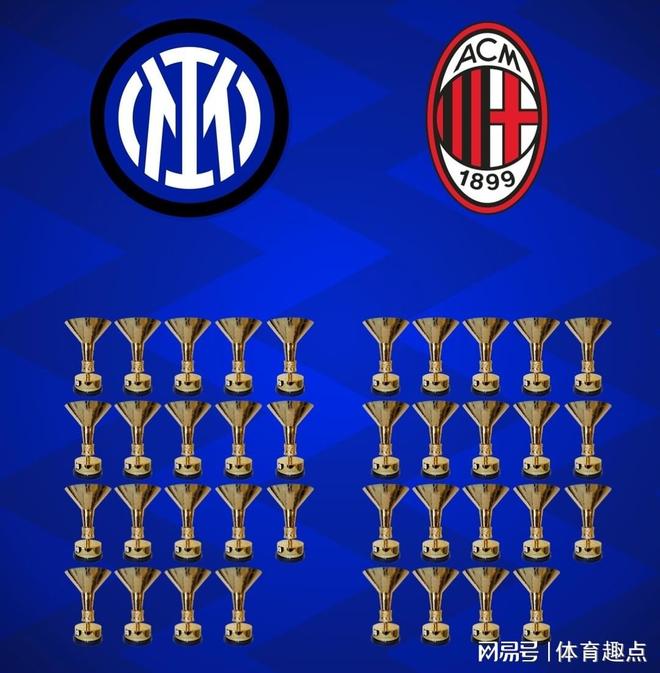 关于曝亚沙里已和AC米兰达成协议米兰报价3500万欧的信息 第2张 关于曝亚沙里已和AC米兰达成协议米兰报价3500万欧的信息 第2张