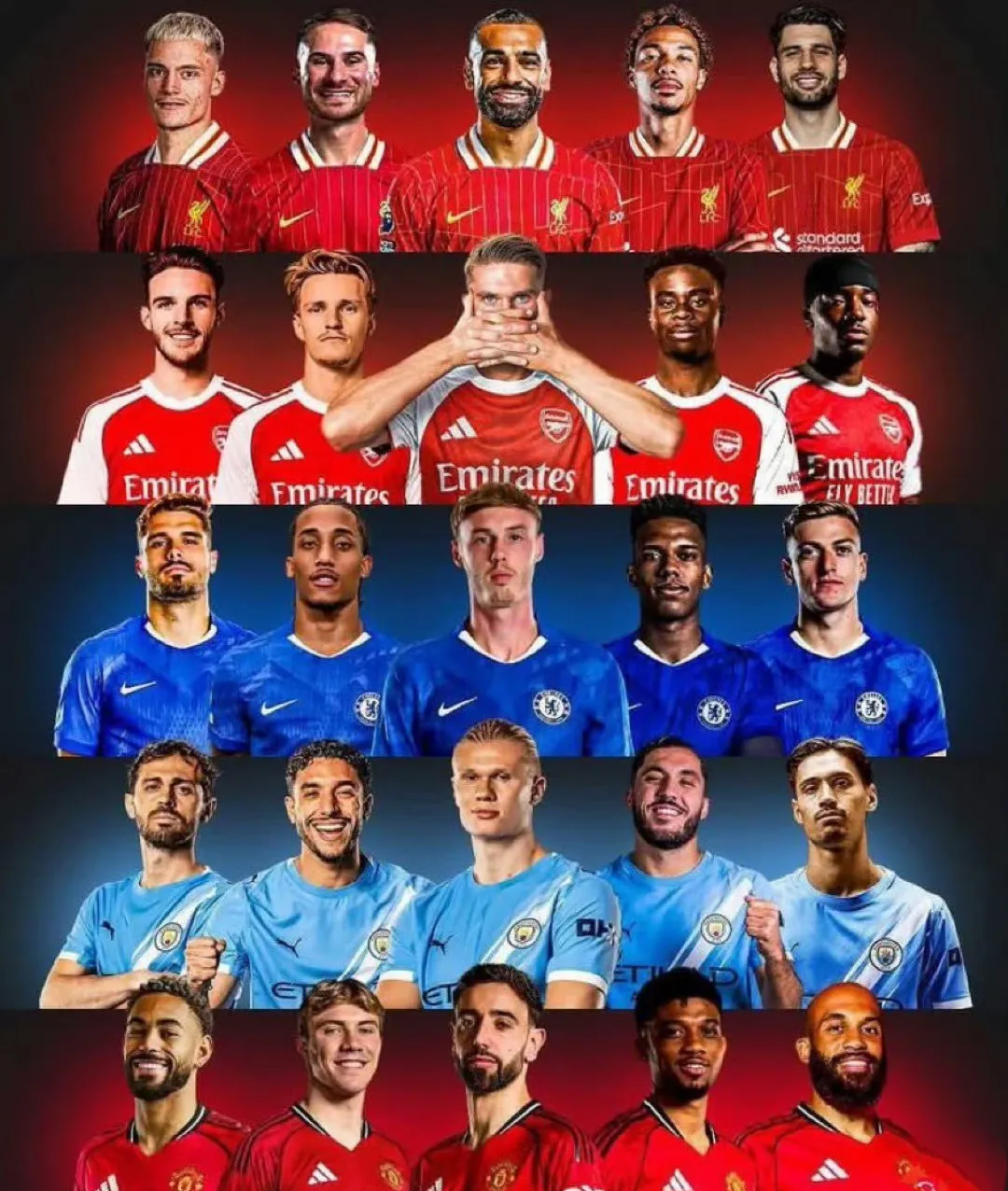 欧冠前8球队英超占4席五大联赛最多  第1张