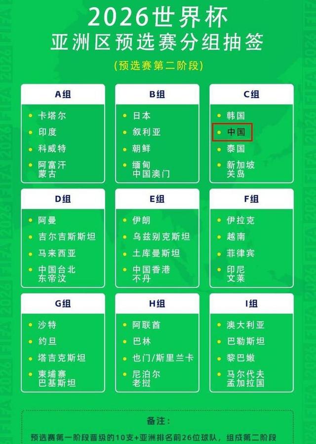 2025世俱杯会否成欧洲俱乐部独角戏世俱杯开赛在即的简单介绍  第2张