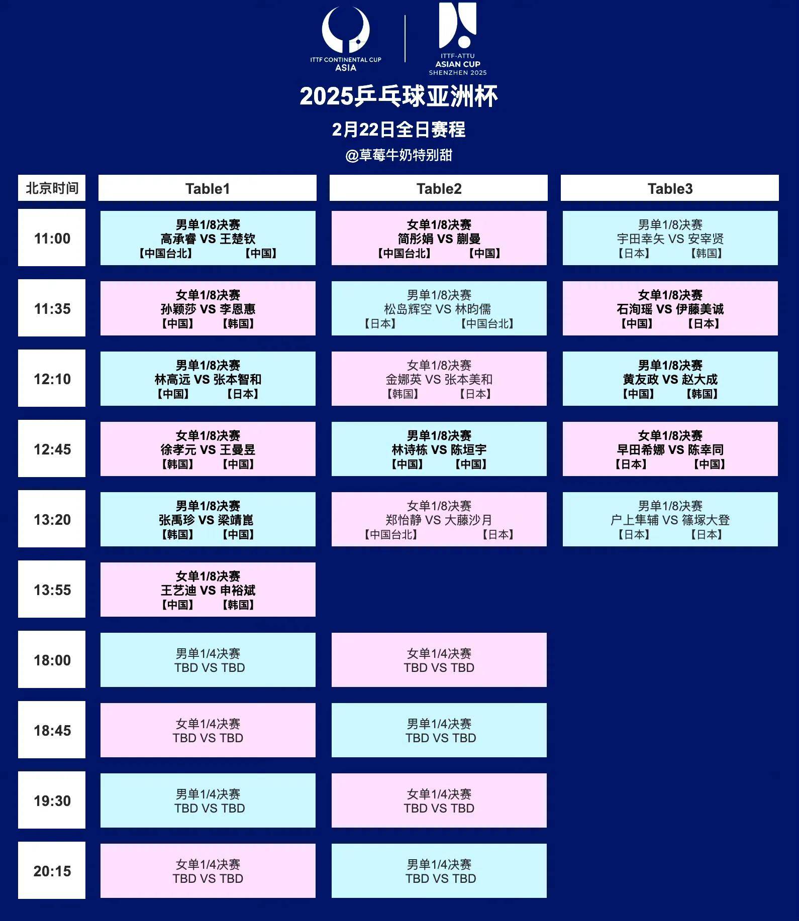 男篮亚洲杯半决赛时间出炉8月16日正式打响