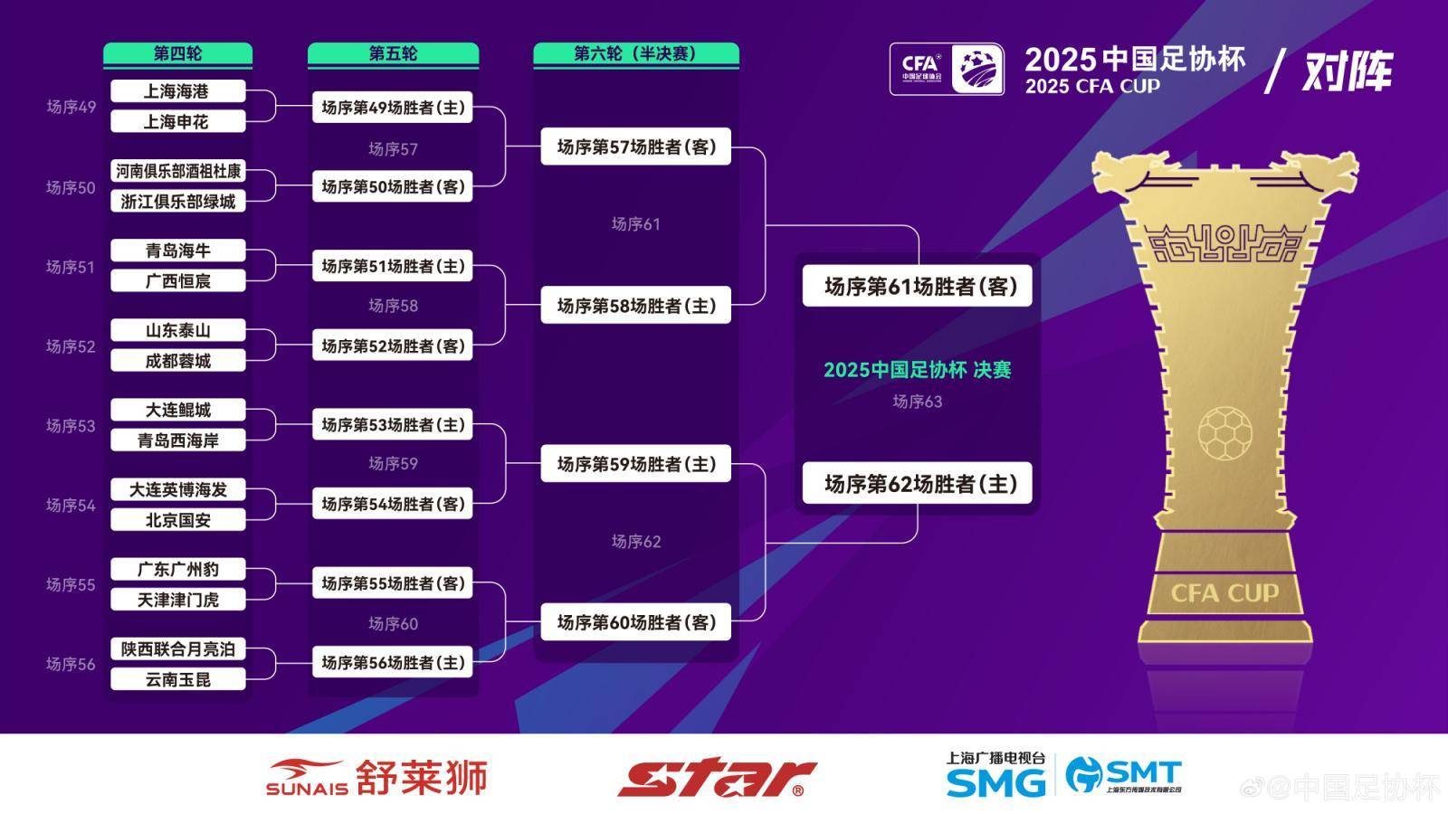 2025足协杯决赛时间表12月6日争冠大战正式开打的简单介绍  第2张