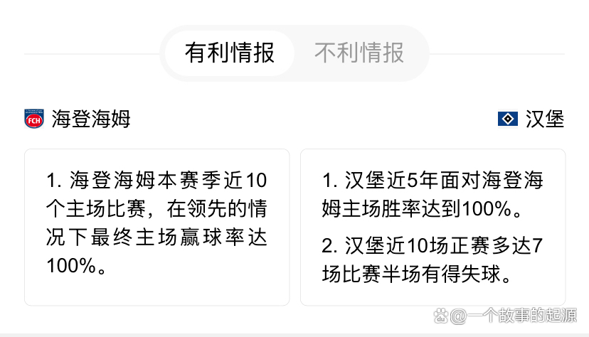 关于德国杯海登海姆VS汉堡前瞻汉堡异地作战能力一般的信息